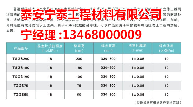 鿴ϸϢ⣺ Ķ3392